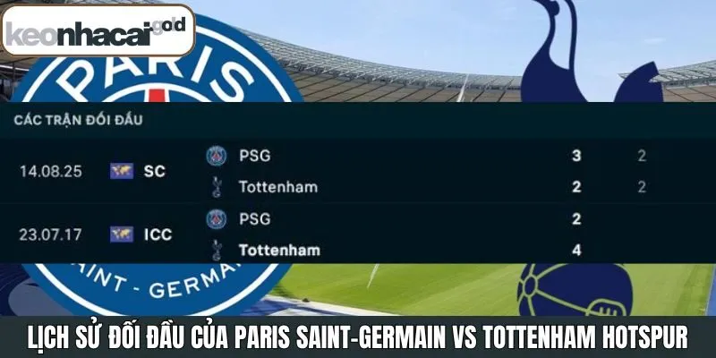 Lịch sử chạm trán Paris Saint-Germain vs Tottenham Hotspur