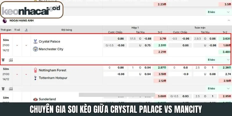 Nhận định kèo từ các chuyên gia cho trận đấu