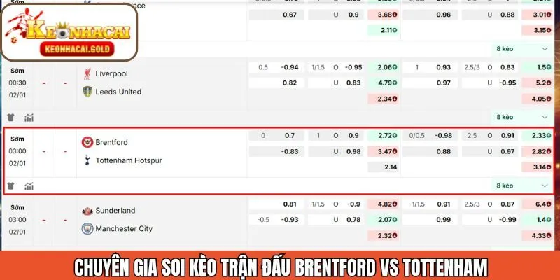Soi kèo trận Brentford vs Tottenham từ Keonhacai