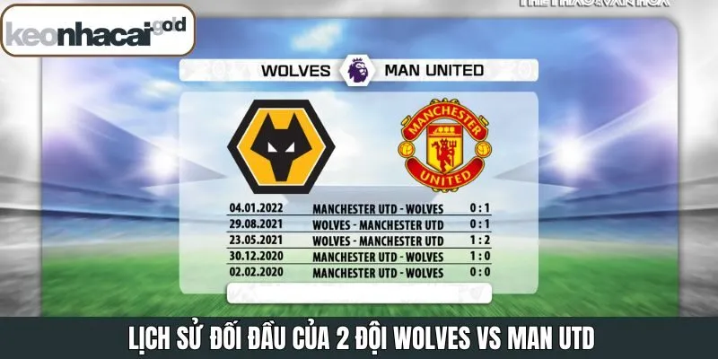 Wolves Vs Man Utd Ngày 09/12 - Dự Đoán Tỷ Lệ Từ Keonhacai