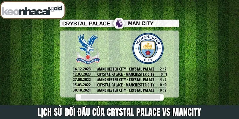 Lịch sử đối đầu trước đây của 2 đội bóng