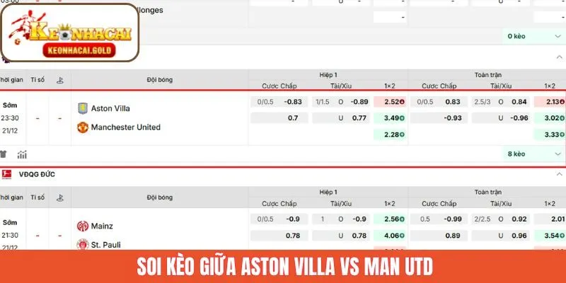 Soi kèo Aston Villa - Man Utd từ Keonhacai