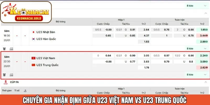 Soi kèo màn đấu U23 Việt Nam vs U23 Trung Quốc