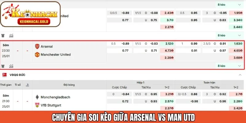 Soi kèo trận đấu giữa Arsenal vs Man Utd