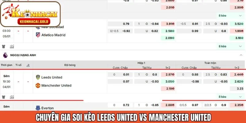 Leeds United vs Manchester United và lựa chọn kèo chuẩn