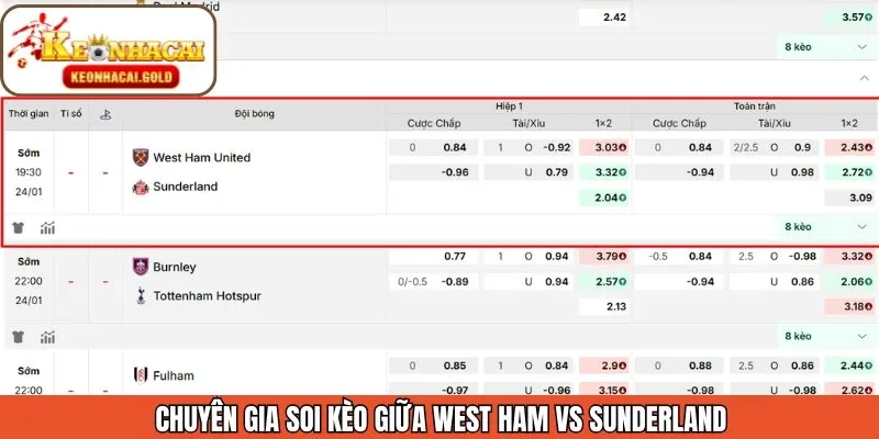 Soi kèo trận đấu giữa West Ham vs Sunderland chính xác nhất