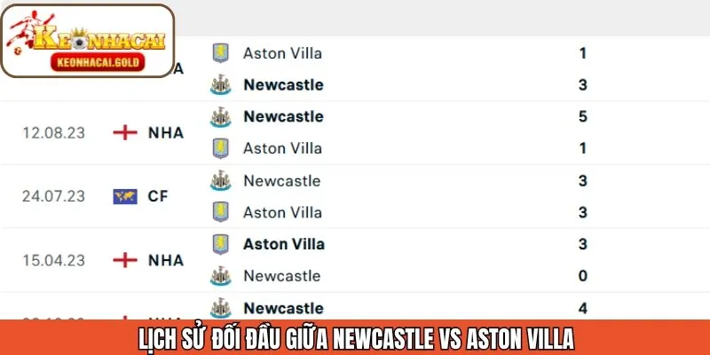 Khám phá quá khứ chạm trán của hai đại diện nổi tiếng