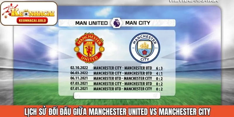 Khám phá quá khứ chạm trán của hai ông lớn bóng đá Anh